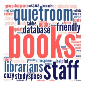 Word cloud of things students like about the library